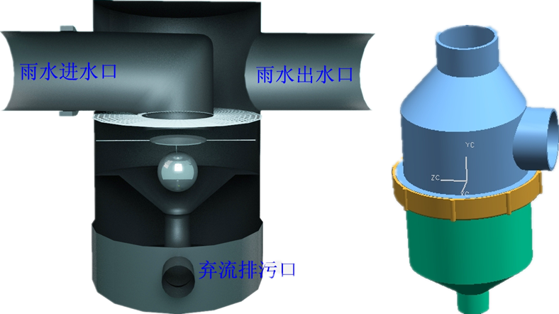 初期雨水收集池有什么作用，在雨水收集過(guò)程中又能起到哪些好處?